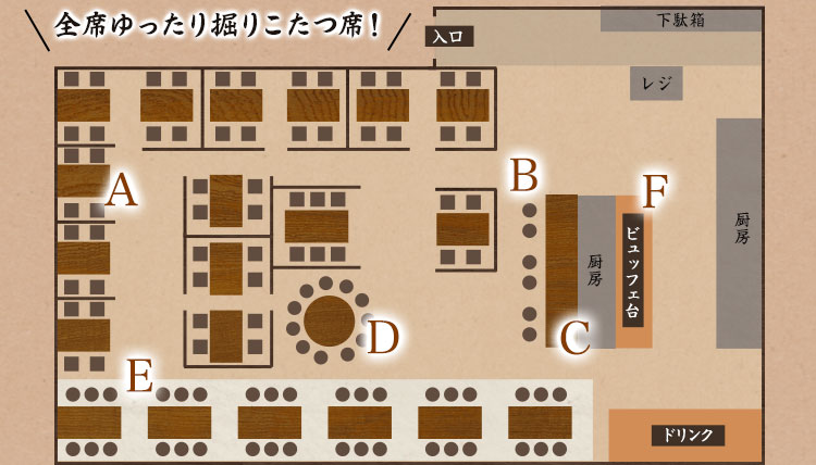 floor map